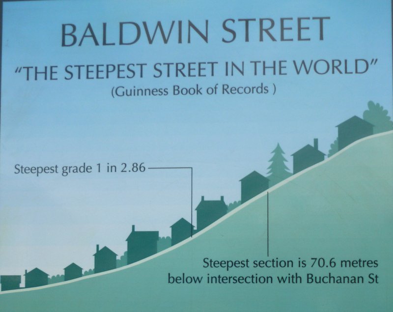 050 Baldwin St Info 26th Feb 2013.JPG